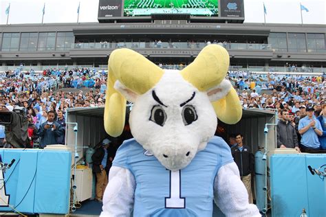 A Day in the Hooves of Rameses: An Inside Look at Being the UNC Mascot